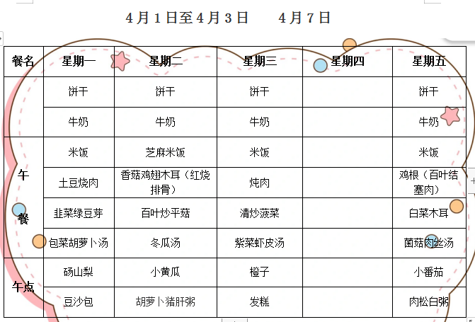 第七周
