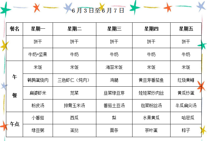 第十六周