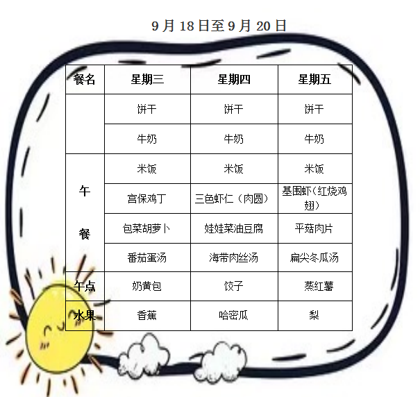 第三周