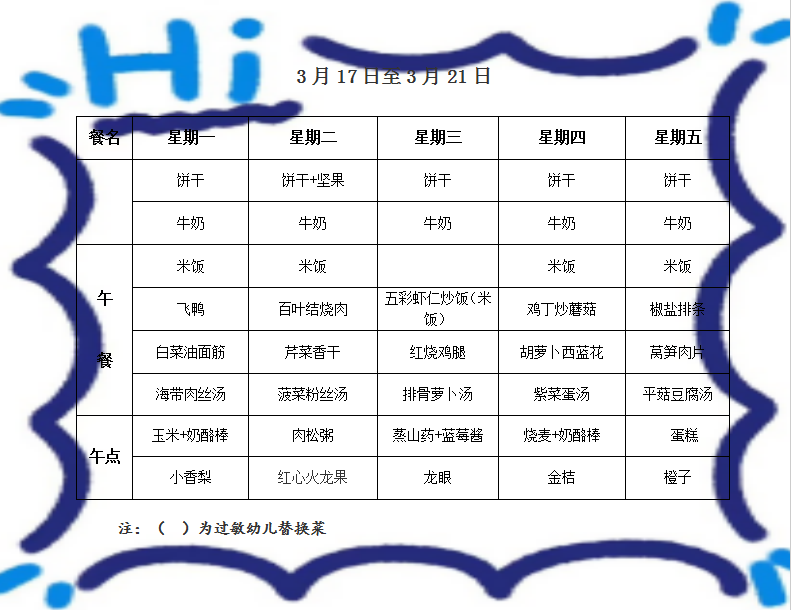 第六周