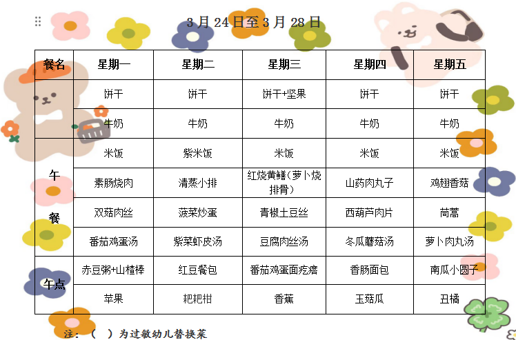 第七周