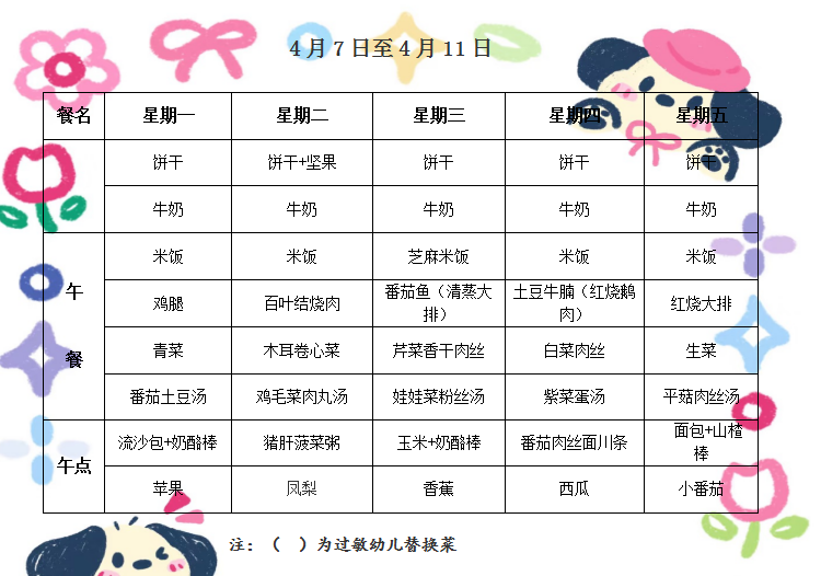 第九周