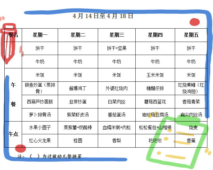 第十周
