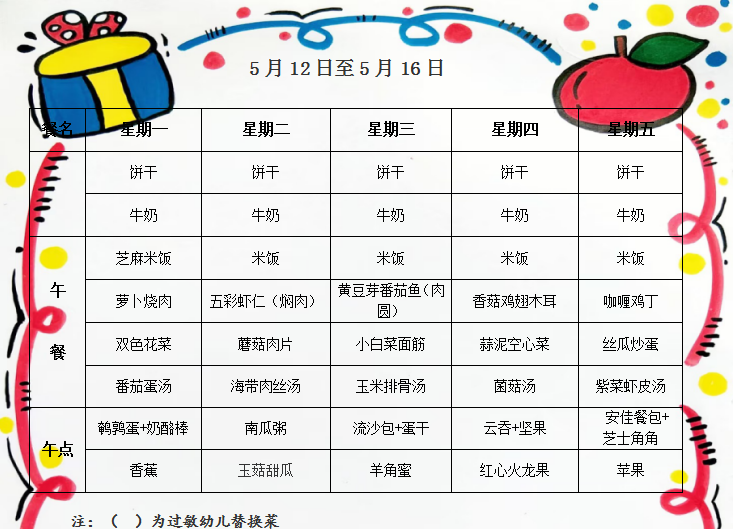 第十四周