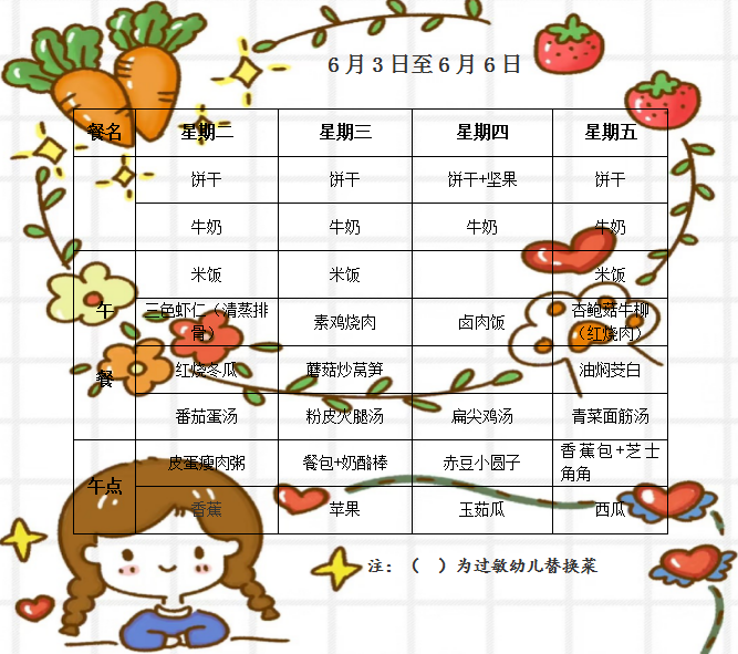 第十七周