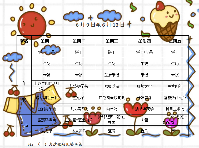 第十八周