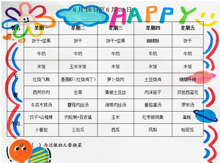 第十九周