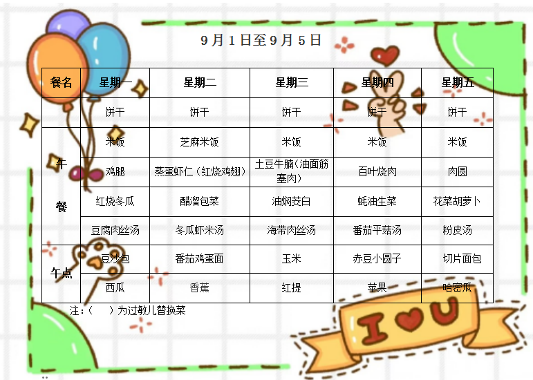 第一周