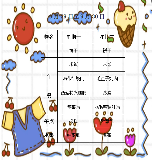 第五周