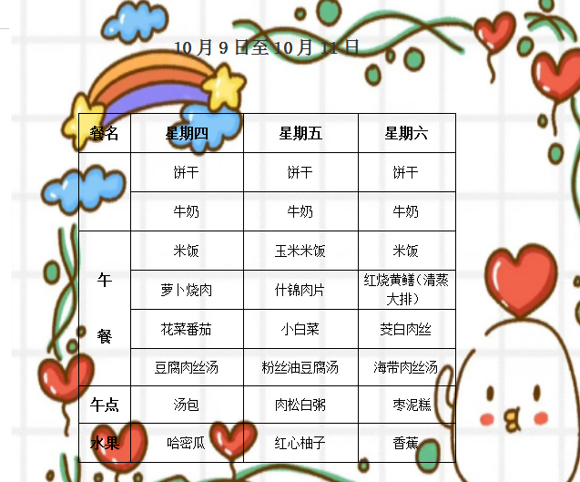 第六周