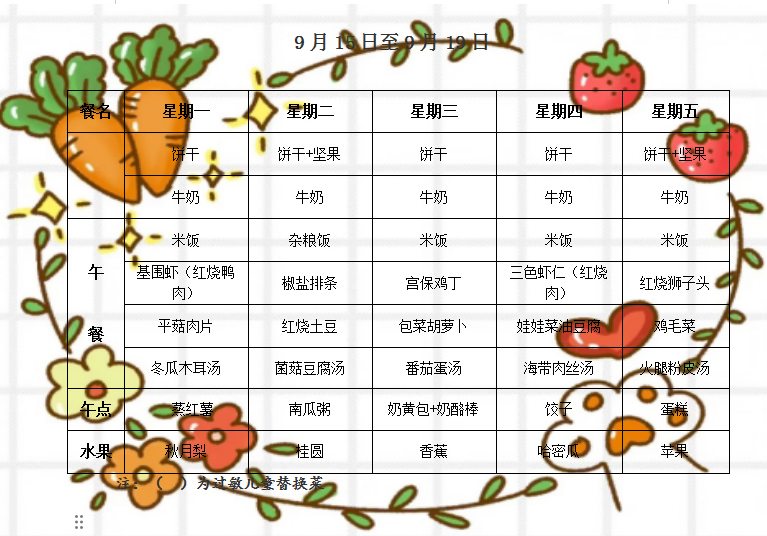 第三周