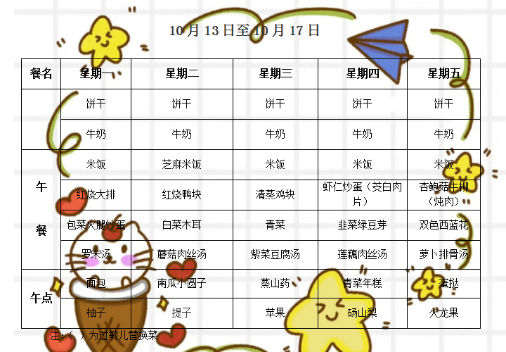 第七周