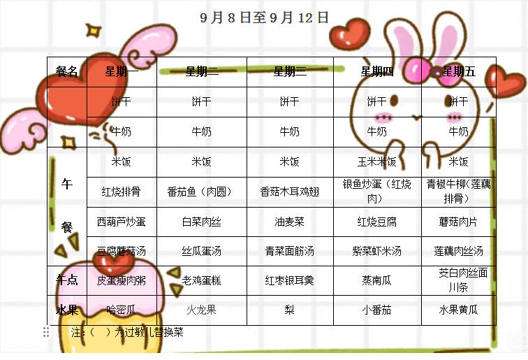第二周