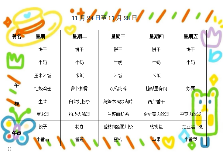 第十三周