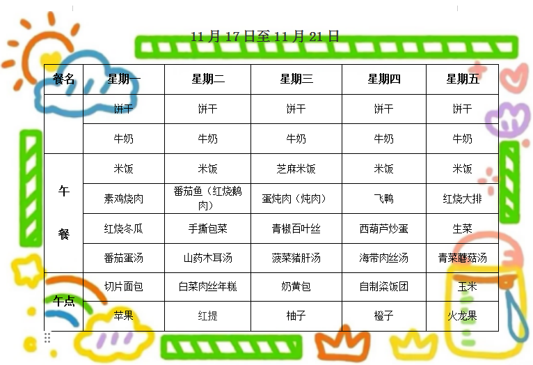 第十二周