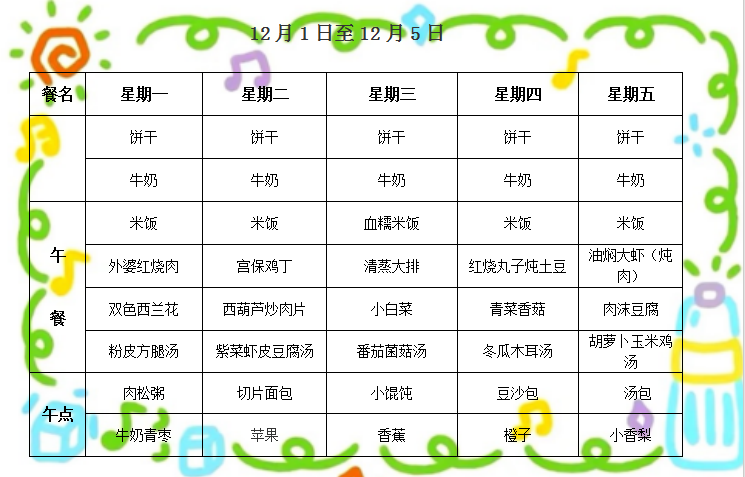 第十四周