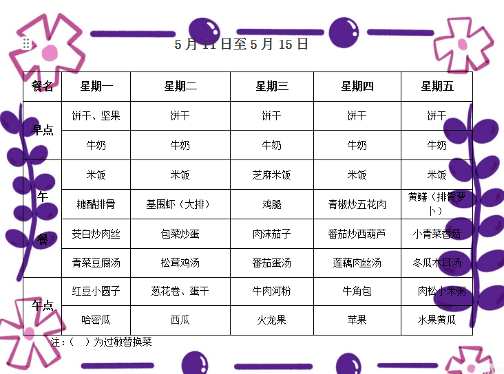 第十一周