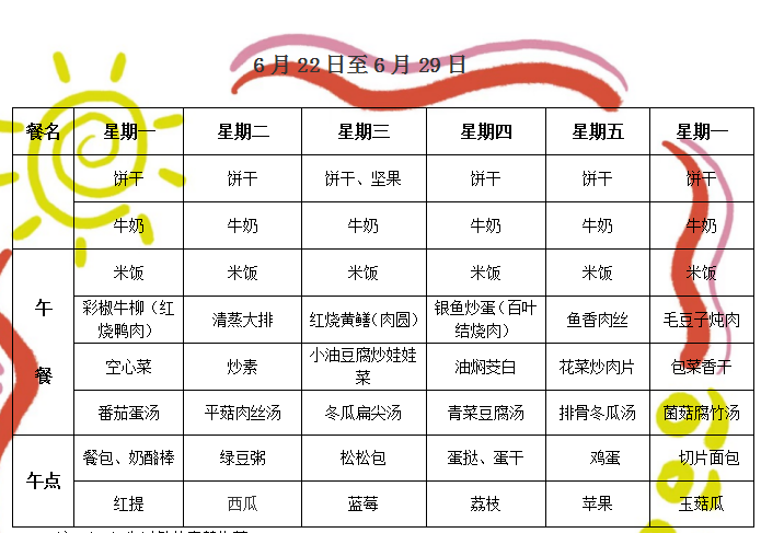 第十七、八周
