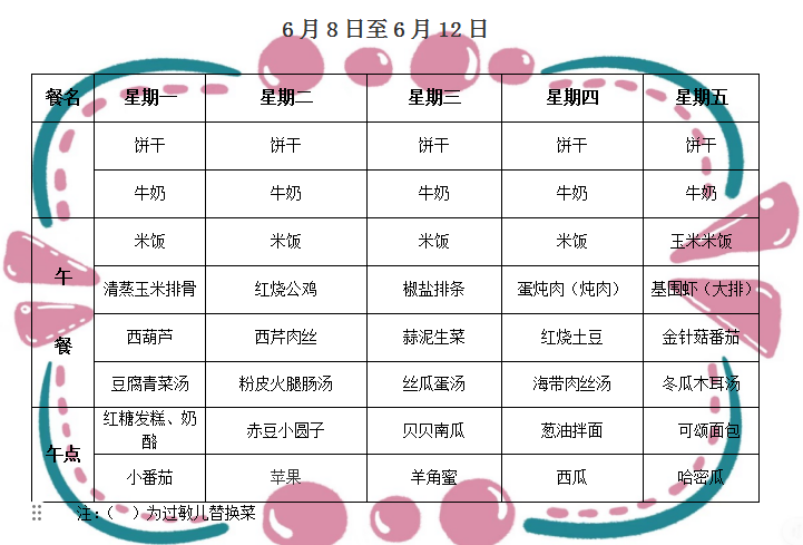 第十五周