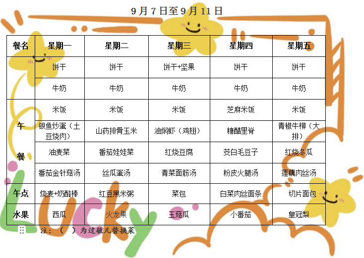 第二周