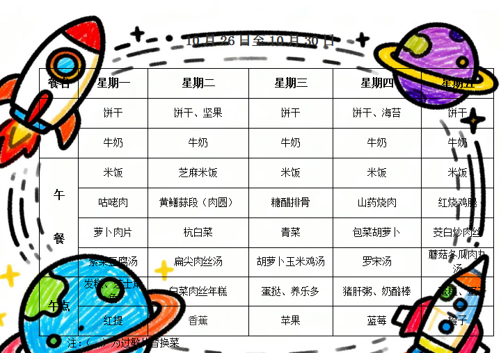 第九周