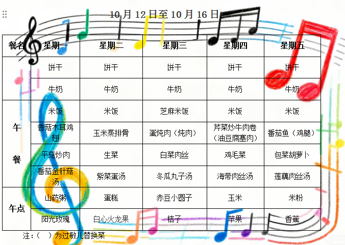 第七周