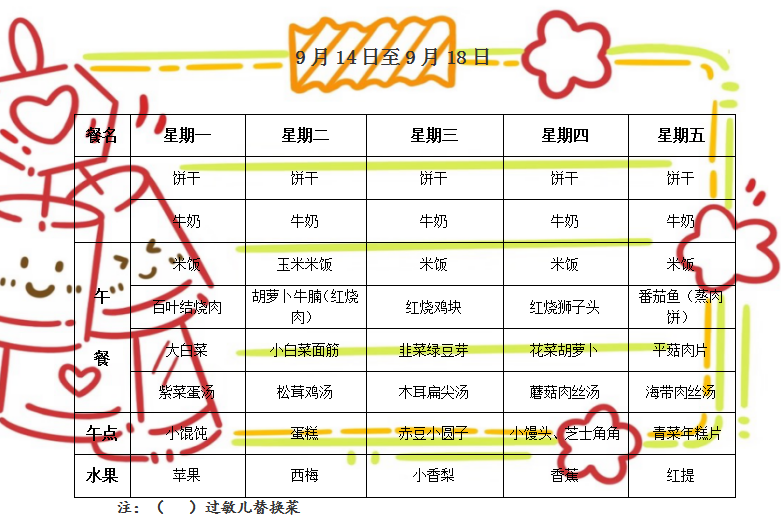 第三周
