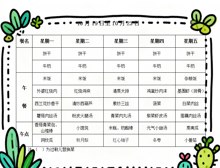 第八周