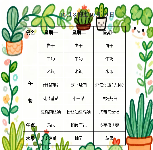 第六周